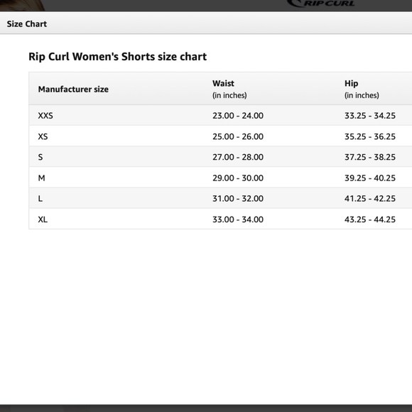 Rip Curl | NWT Off The Shoulder Long Sleeve Romper - Picture 3 of 5